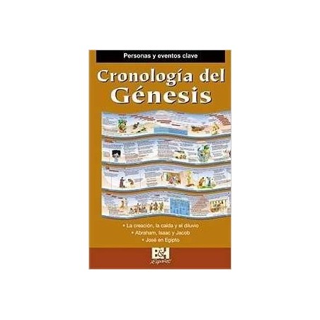 CRONOLOGIA DEL GENESIS